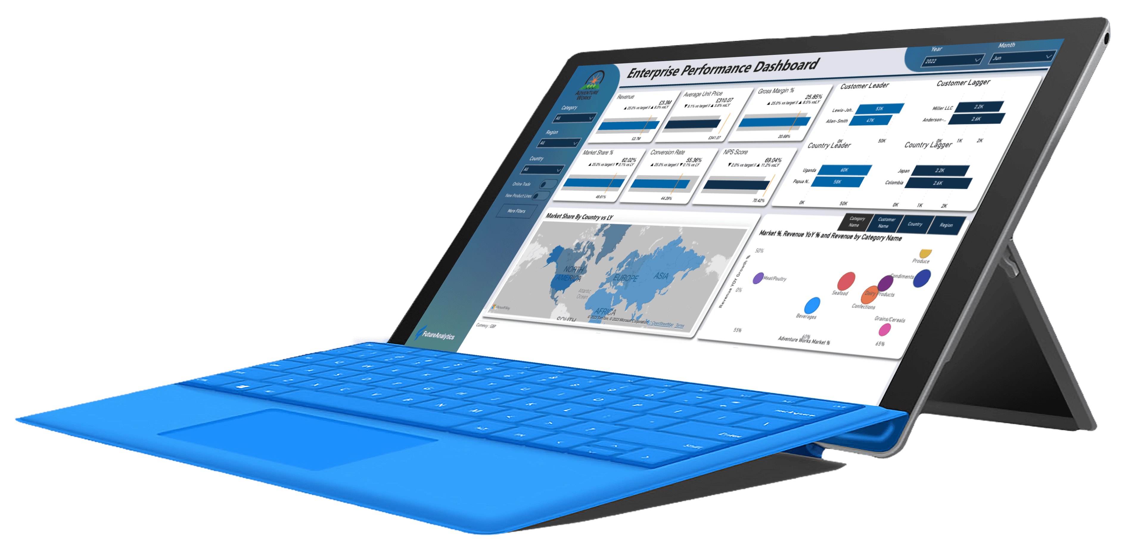 Microsoft Surface Pro 3